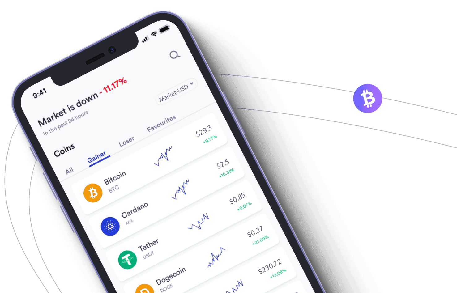 AustriQunt Trendanalyse