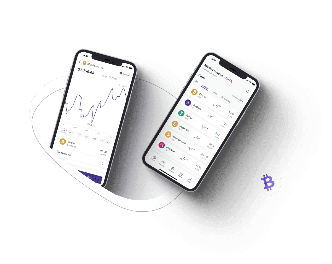 AustriQunt Asset Allocation