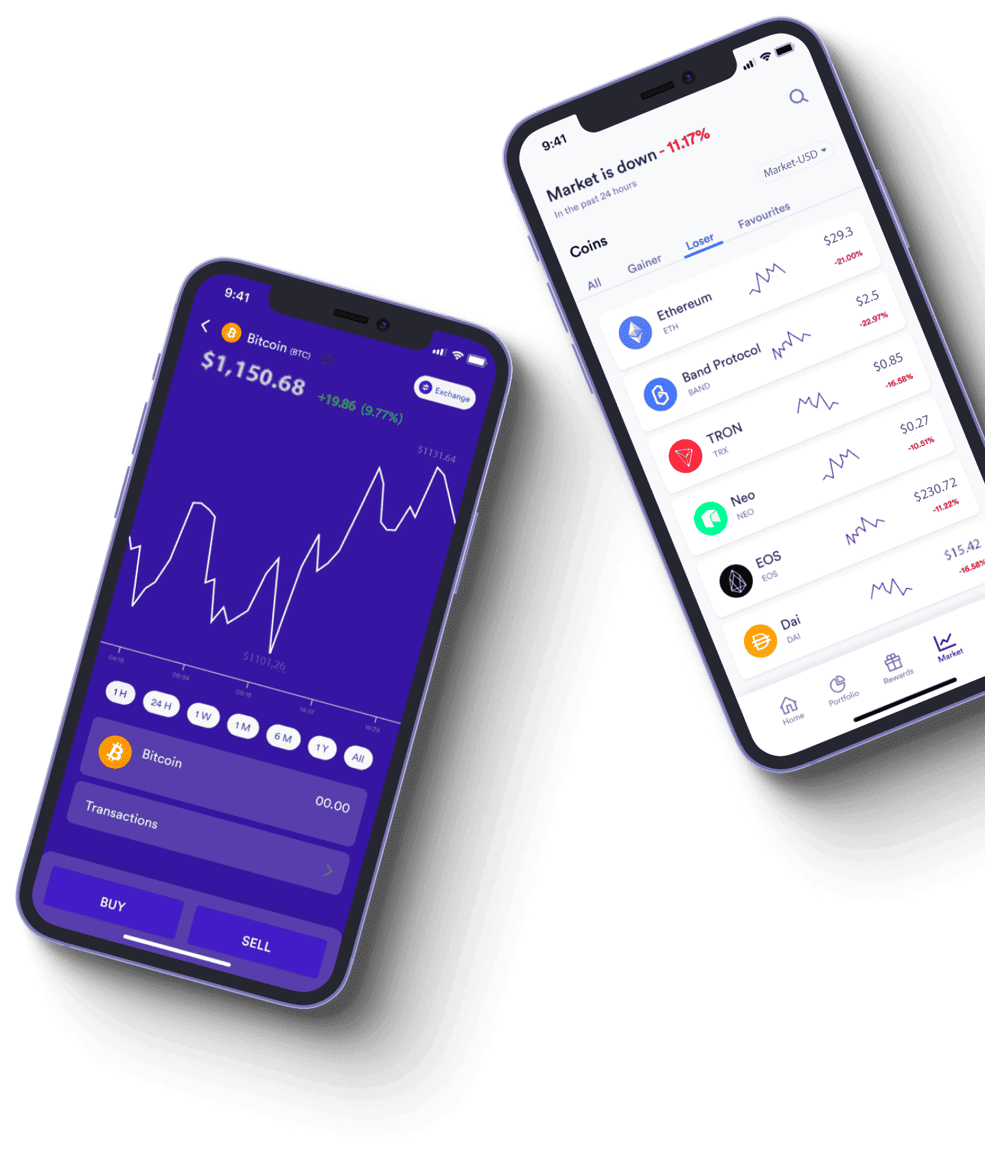 AustriQunt Marktanalyse